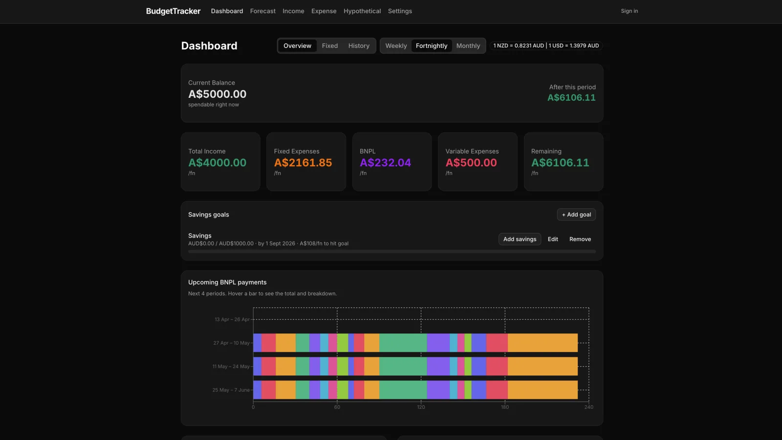 Budget Tracker